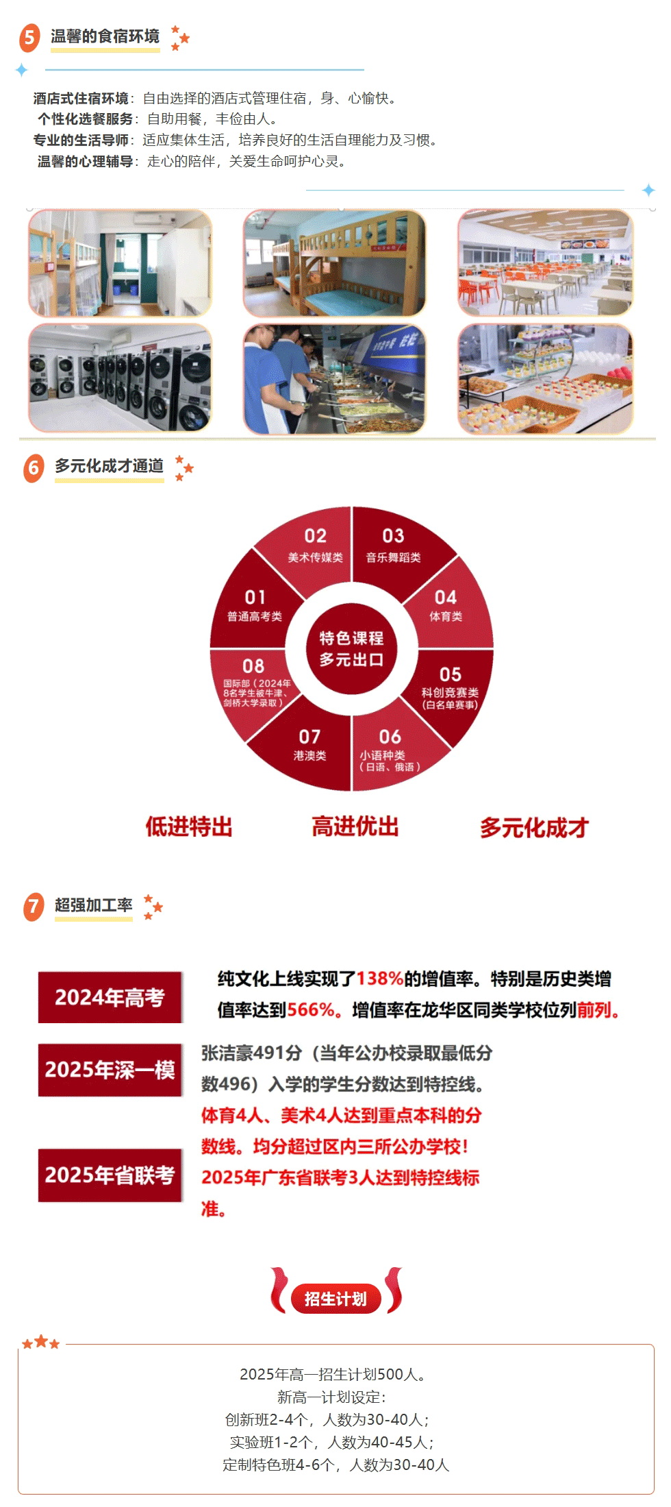 "揭秘深圳资深名校长打造『定制教育2.0』的民办高中！