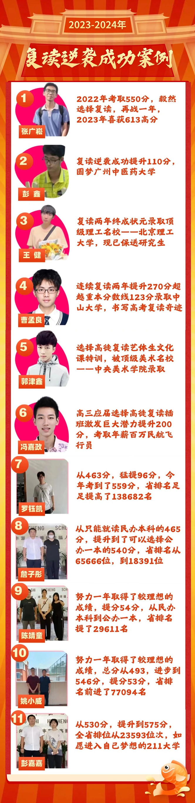 【2025招生简章】广东高徒复读学校 【2025招生简章】广东高徒复读学校