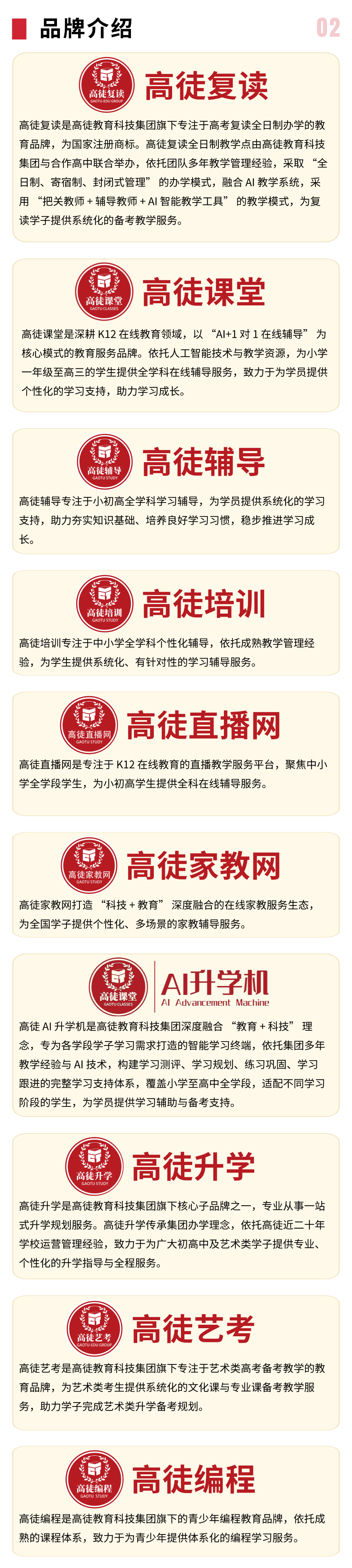 集团简介
